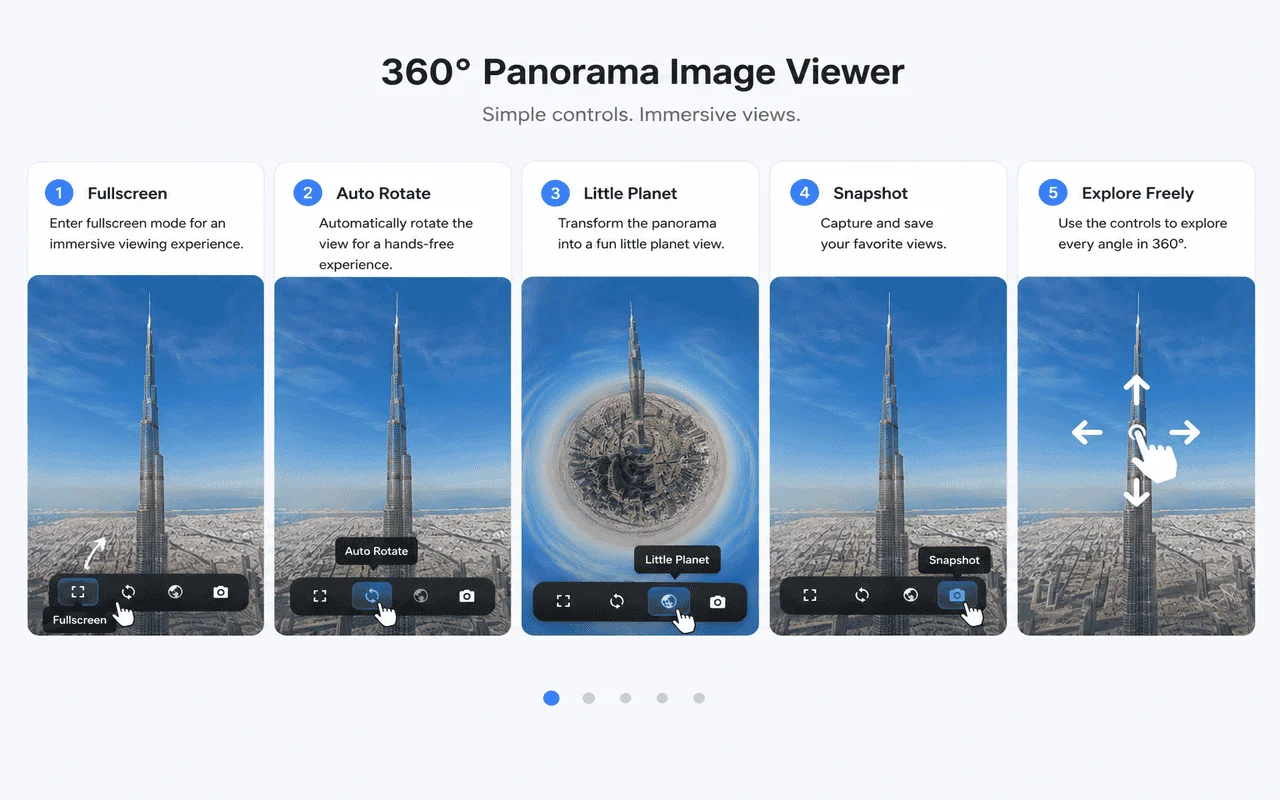 Panoramic Flat View