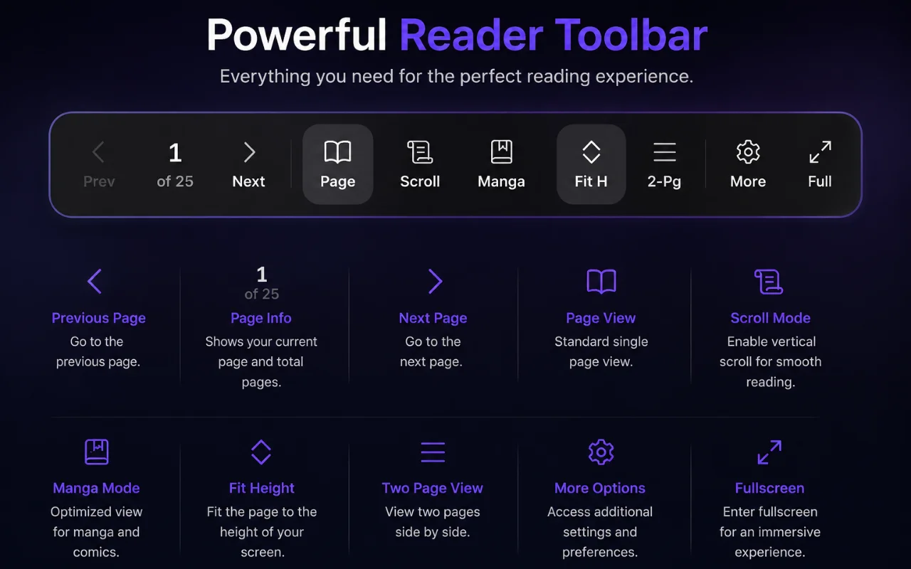 Comic Reader Grid